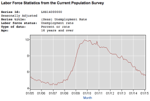 Screen Shot 2015-03-23 at 11.43.59 AM
